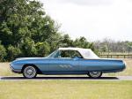 Ford Thunderbird 390-340 HP Convertible Roadster 1963 года